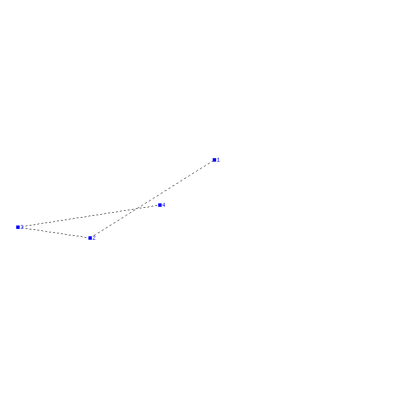 Flugauswertung